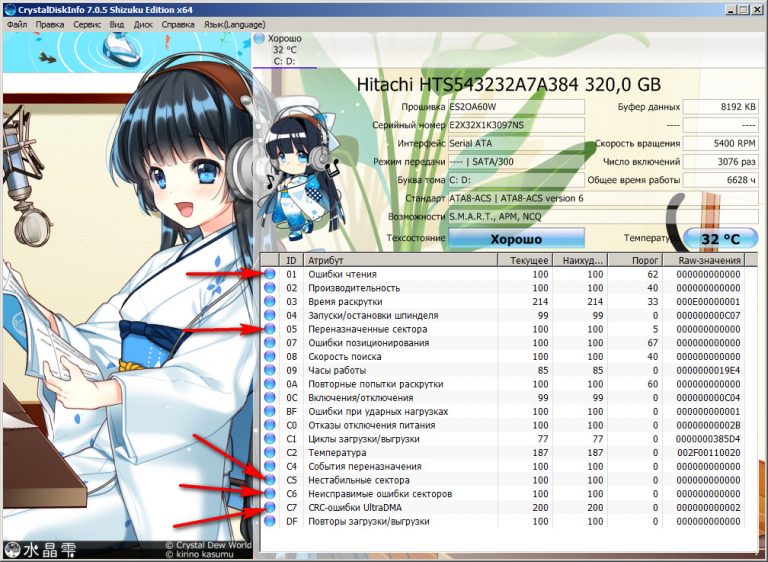 Crystaldiskinfo как проверить жесткий диск
